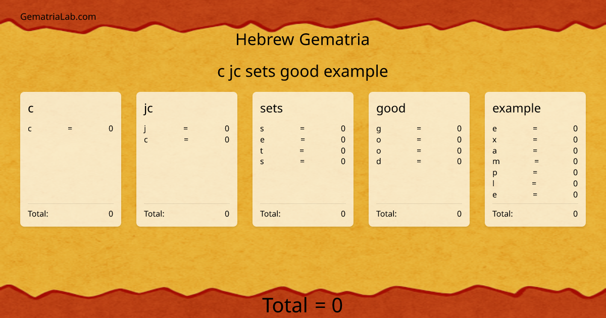 c jc sets good example in hebrew Gematria